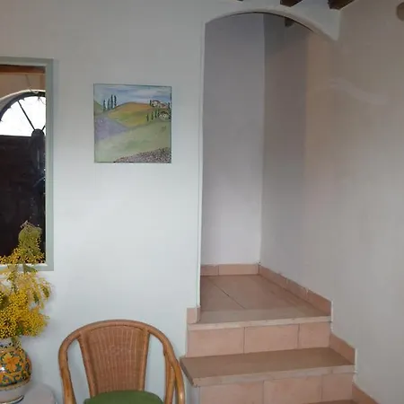 Casa Di Giso Apartment *